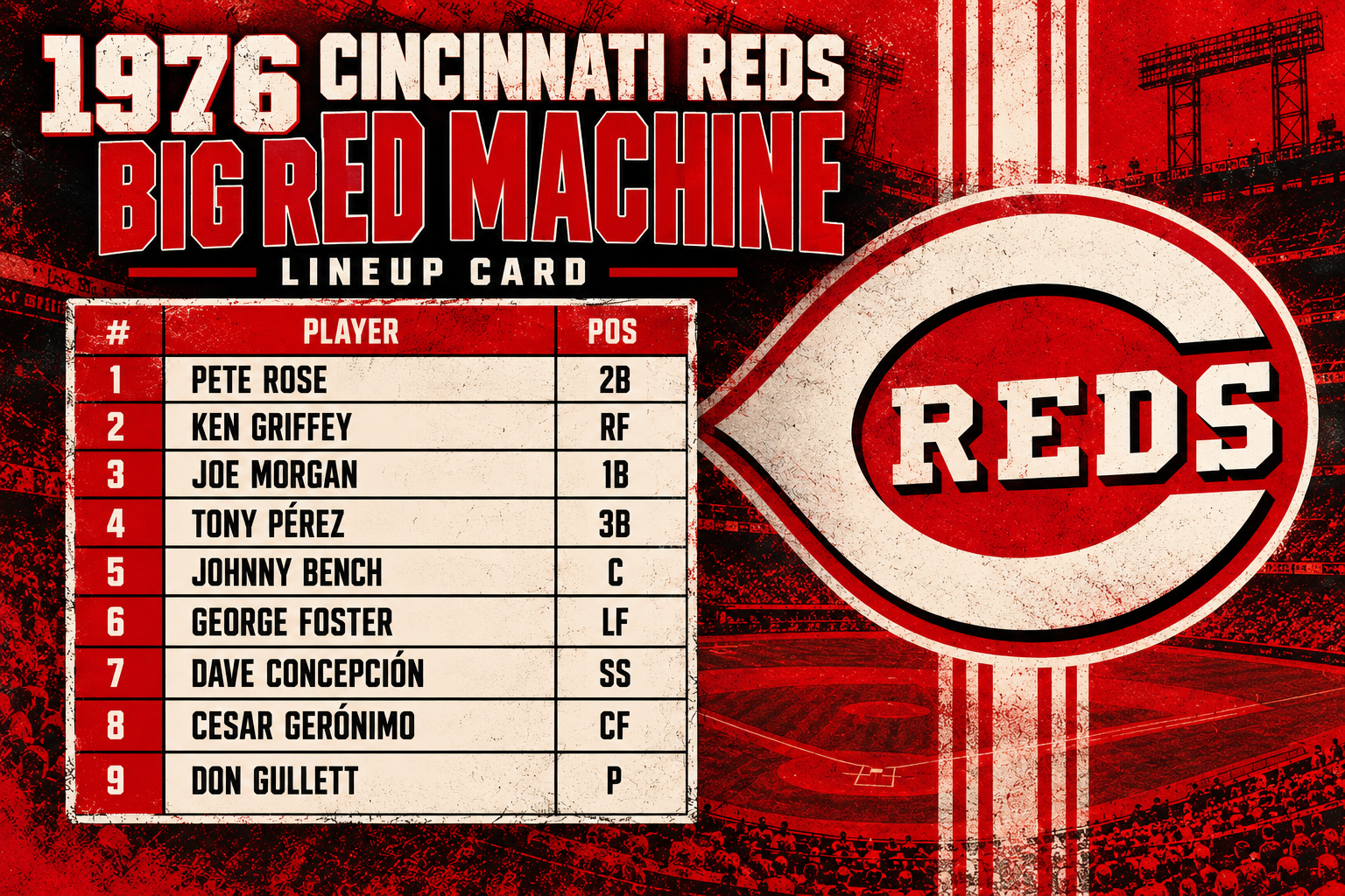 Reds